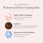 Medicube PDRN Pink Caffeine Night Wrapping Mask 75ml | Lakinza K - beauty Canada