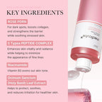 Medicube PDRN Pink Cica Soothing Toner 250ml | Lakinza K - beauty Canada