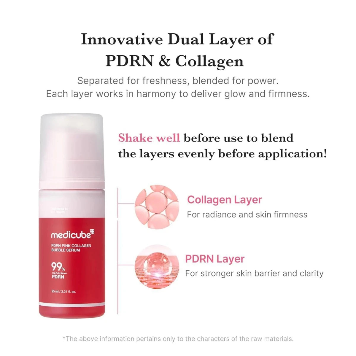 Medicube PDRN Pink Collagen Bubble Serum 95ml Lakinza K-beauty