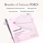 medicube PDRN Pink Collagen Gel Mask 28g