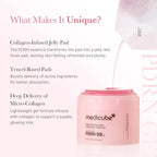 Medicube PDRN Pink Collagen Toning Gel Toner Pad 120ml / 70pads | Lakinza K - beauty Canada