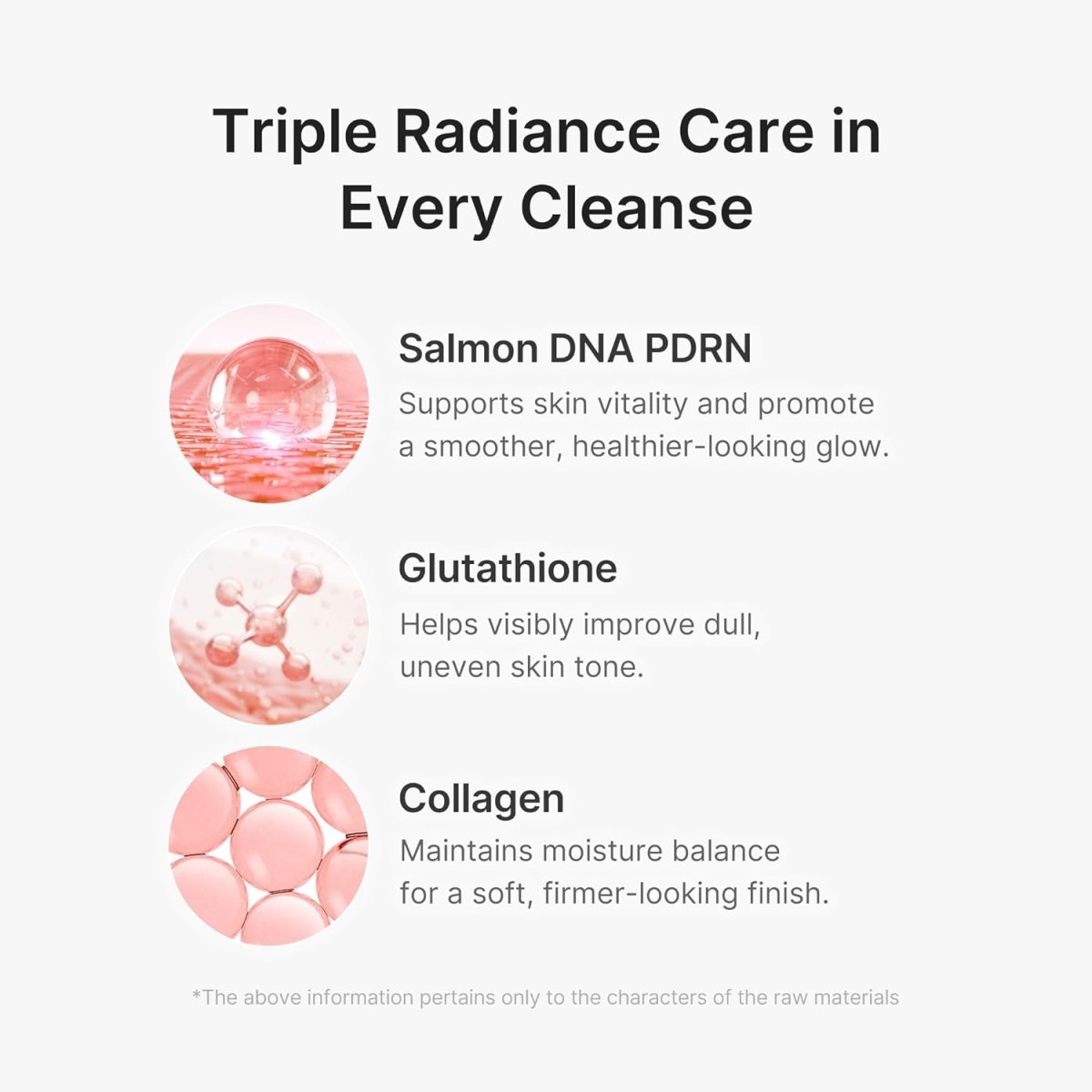 Medicube PDRN Pink Glutathione Capsule Cleansing Foam 120g | Lakinza K - beauty Canada