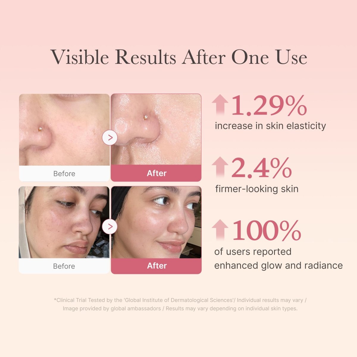 Medicube PDRN Pink Hyaluronic Moisturizing Cream 50ml | Lakinza K - beauty Canada