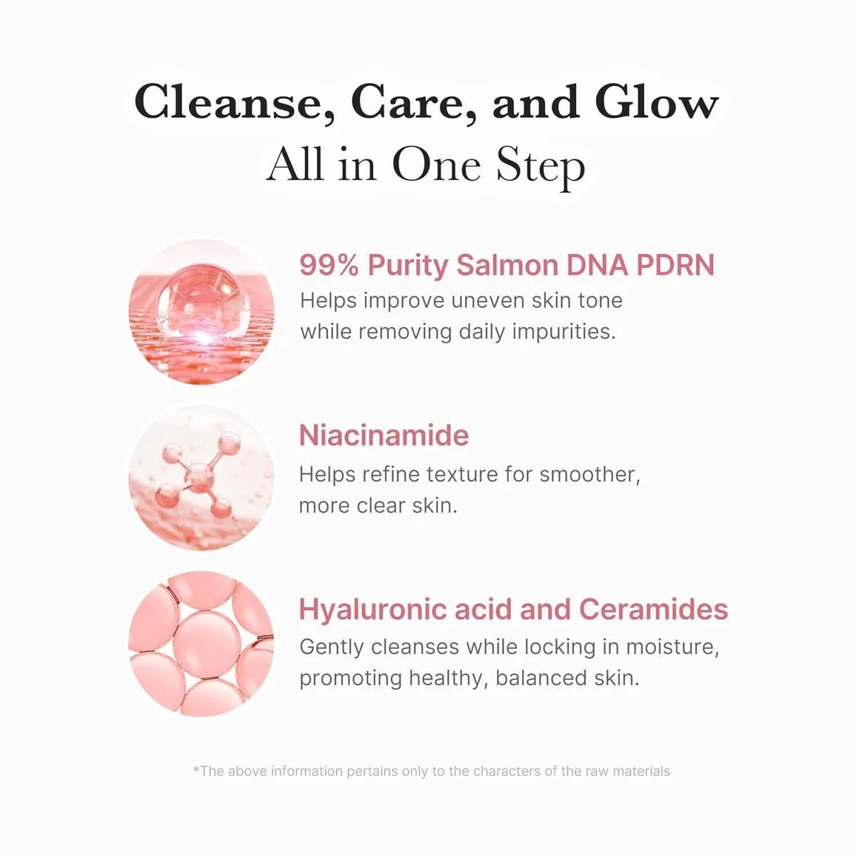 Medicube PDRN Pink Niacinamide Whip Cleanser 120g | Lakinza K - beauty Canada