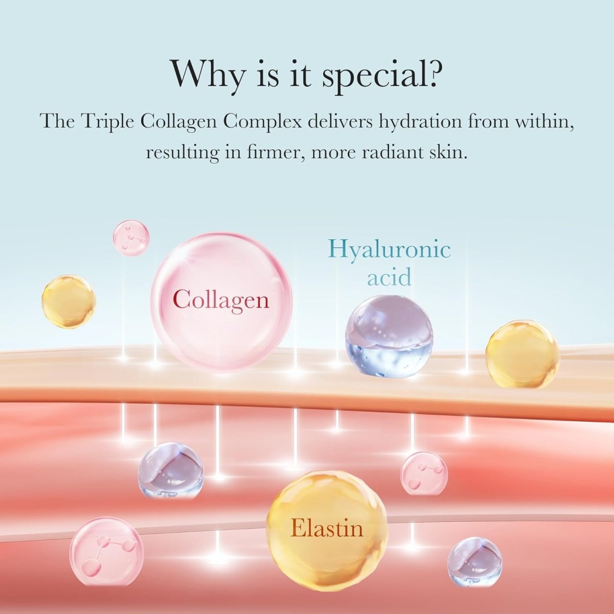 Medicube Triple Collagen Cream 50ml | Lakinza K - beauty Canada