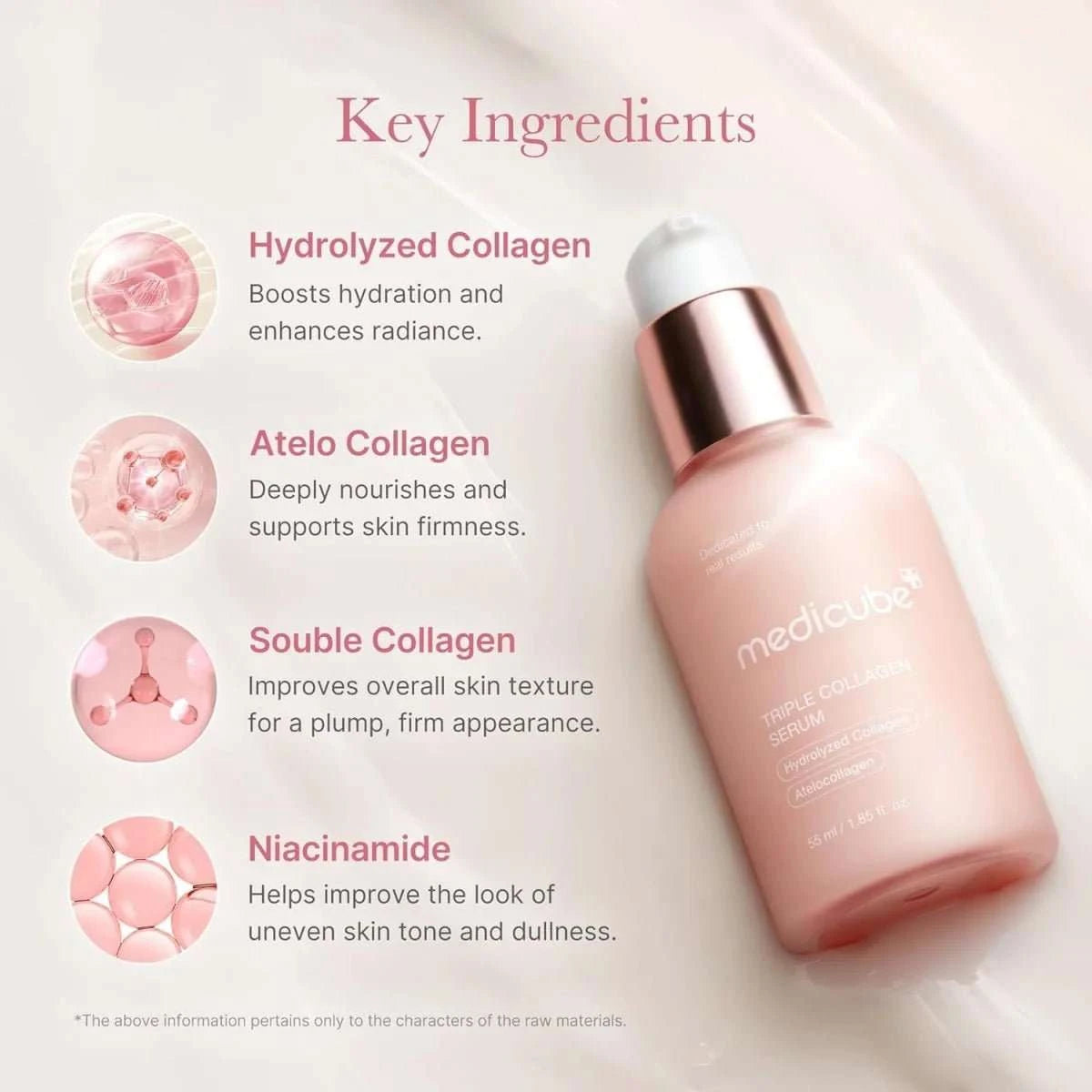 Medicube Triple Collagen Serum 55ml Lakinza K-beauty