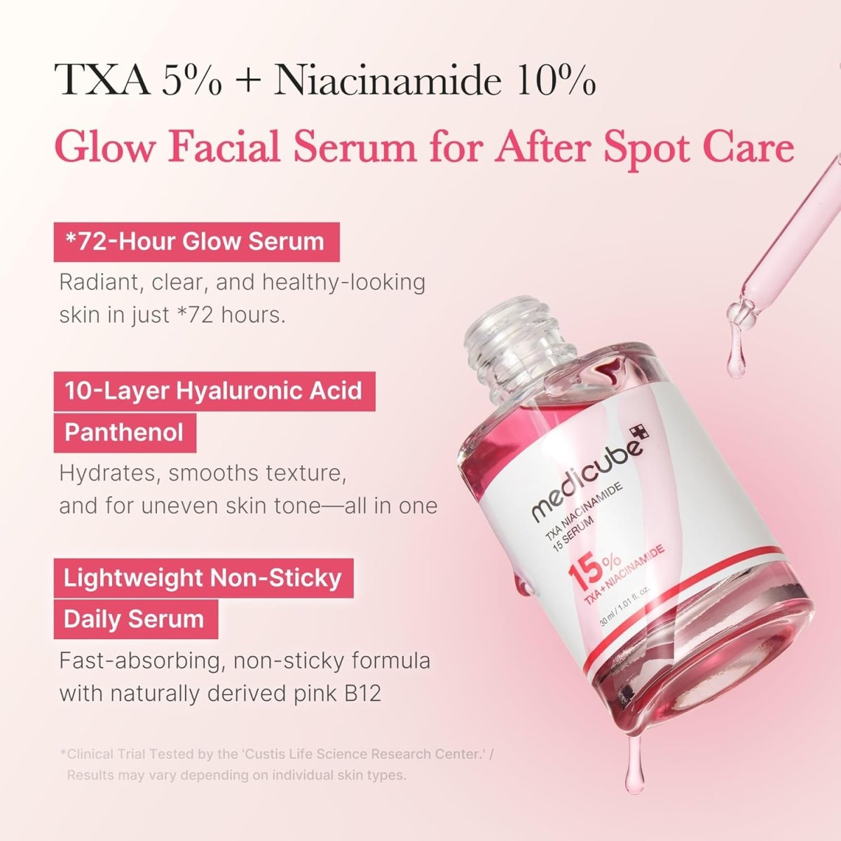 Medicube TXA Niacinamide 15 Serum 30ml | Lakinza K - beauty Canada