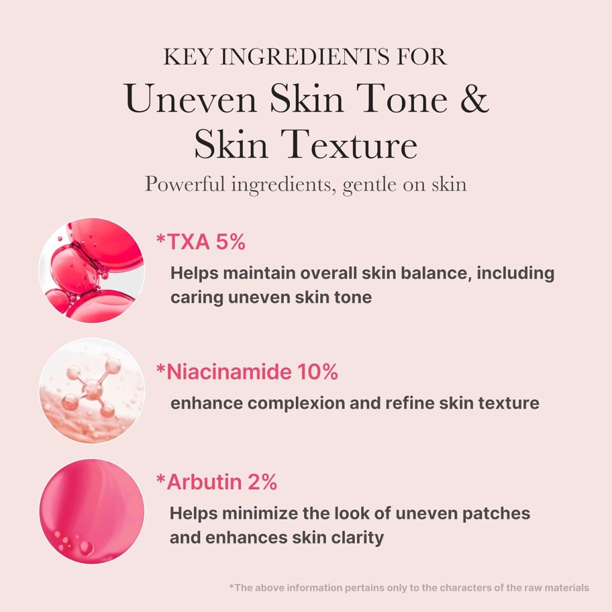 Medicube TXA Niacinamide 15 Serum 30ml | Lakinza K - beauty Canada