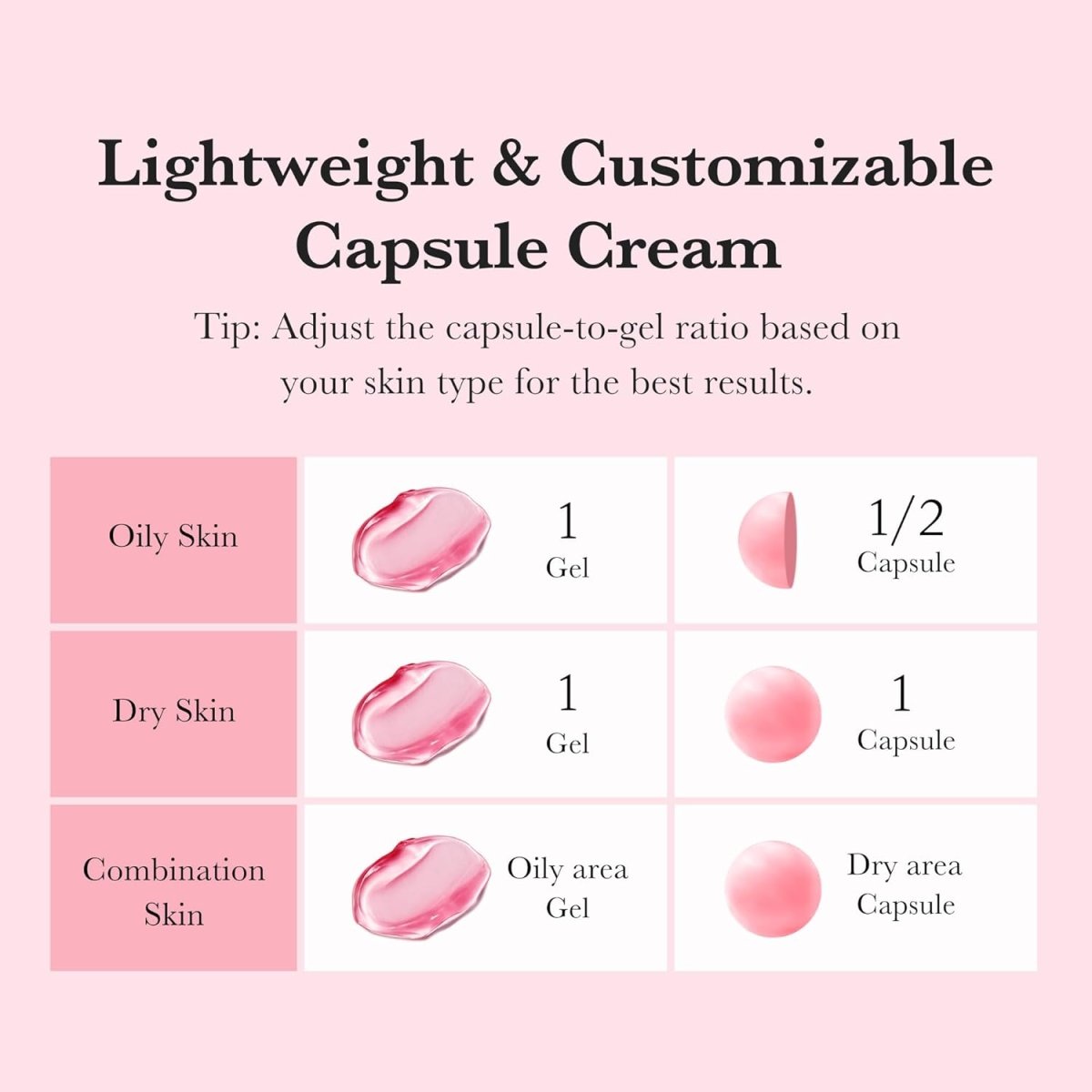 Medicube TXA Niacinamide Capsule Cream 55g Lakinza K-beauty