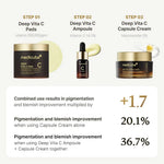 Medicube Vita C Brightening Skincare Set Lakinza K-beauty