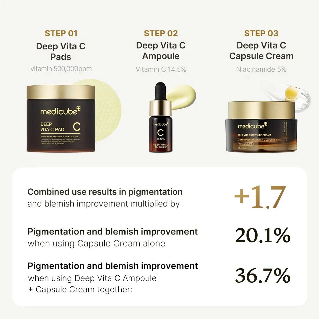 Medicube Vita C Brightening Skincare Set Lakinza K-beauty