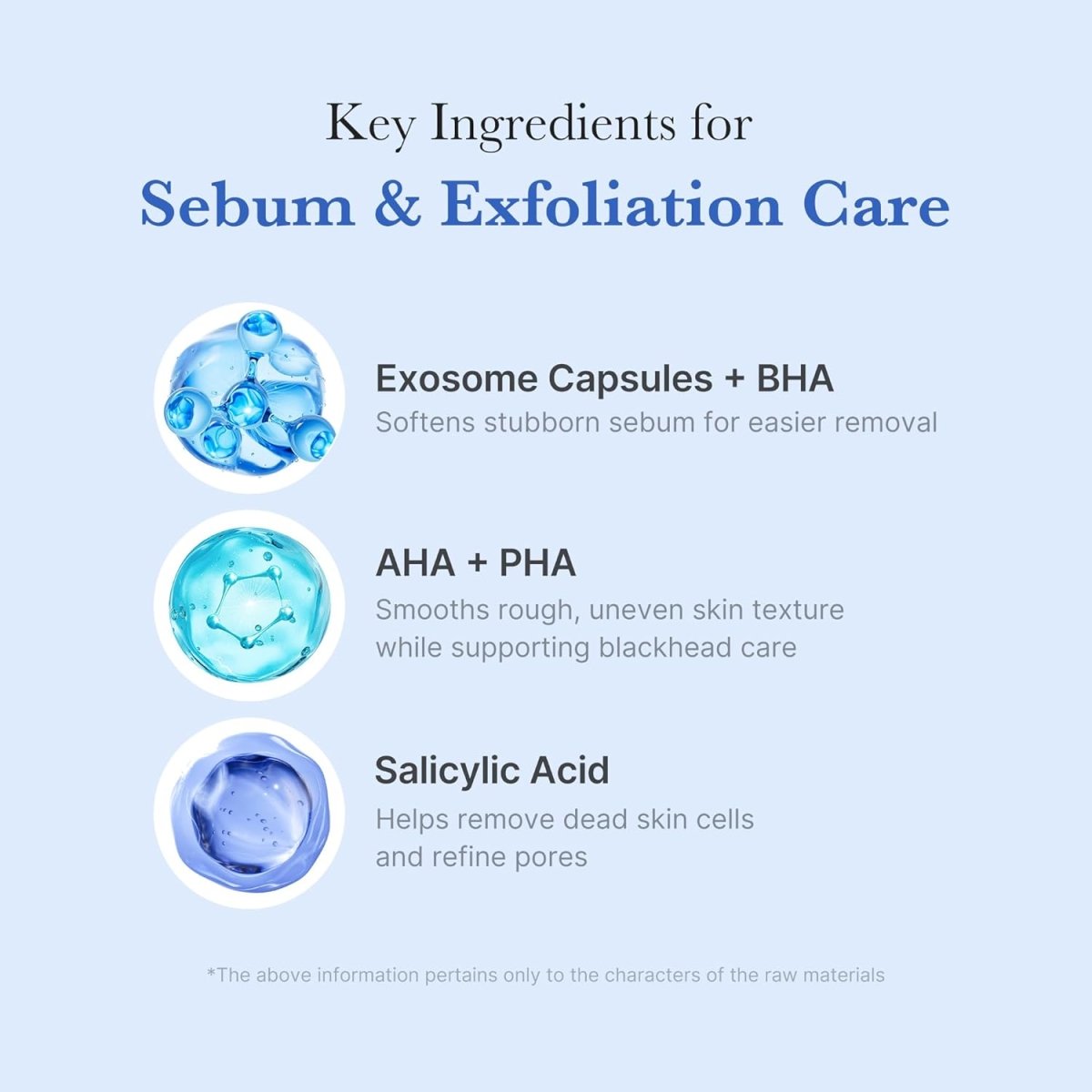 Medicube Zero Pore Clearing Capsule Cleansing Foam 120g | Lakinza K - beauty Canada