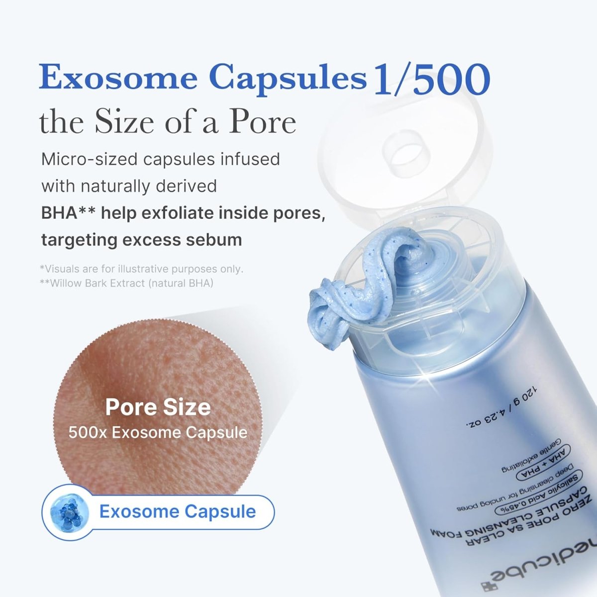 Medicube Zero Pore Clearing Capsule Cleansing Foam 120g | Lakinza K - beauty Canada