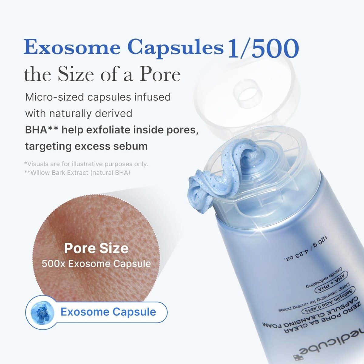 Medicube Zero Pore Clearing Capsule Cleansing Foam 120g Lakinza K-beauty