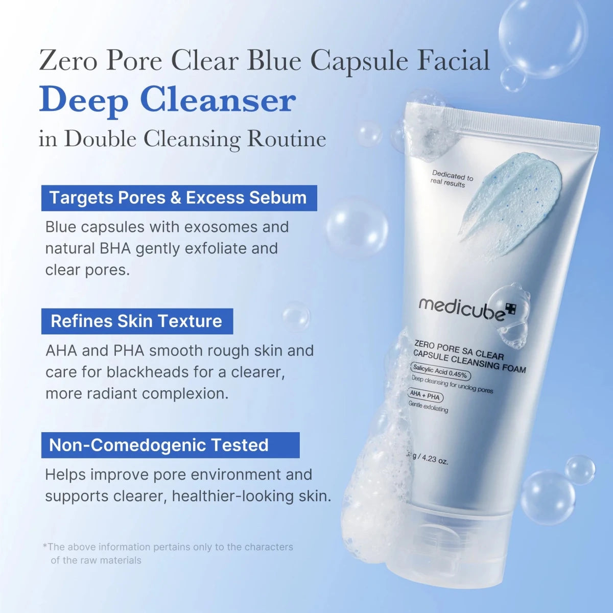 medicube Zero Pore Clearing Capsule Cleansing Foam 120g | Lakinza K - beauty Canada