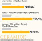 Mediheal Ceramide Essential Mask_Moisture Barrier 24ml | Lakinza K - beauty Canada