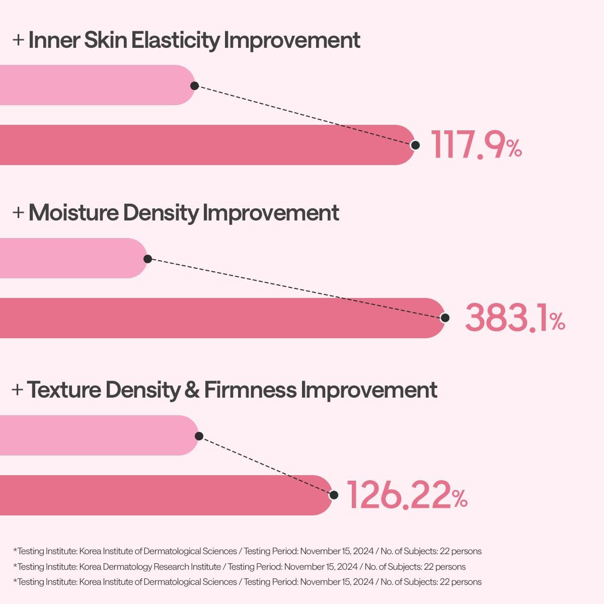 Mediheal Collagen Essential Mask_Core Firming 24ml | Lakinza K - beauty Canada