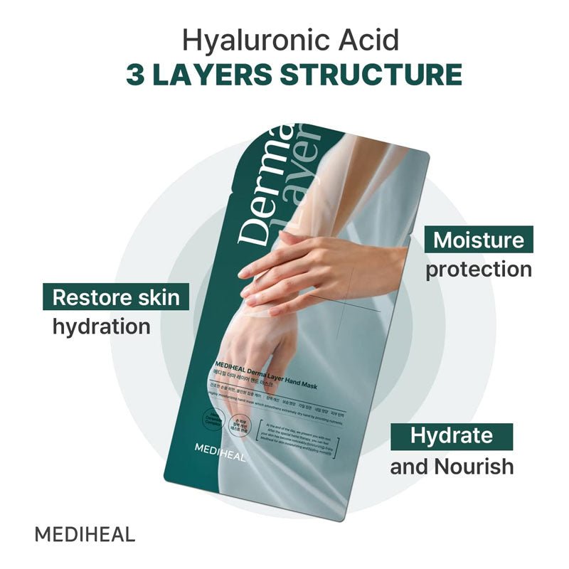Mediheal Derma Layer Hand Mask 18ml Lakinza K-beauty