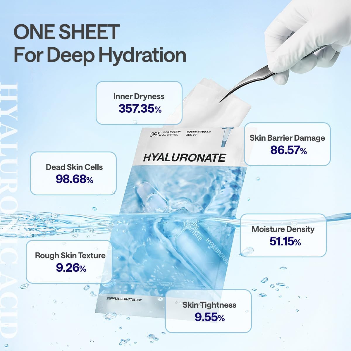 Mediheal Hyaluronate Essential Mask Ultra Hydration 24ml | Lakinza K - beauty Canada