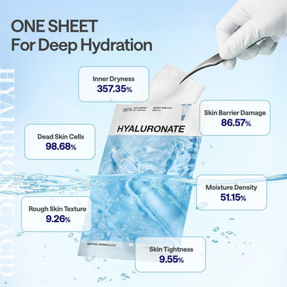 Mediheal Hyaluronate Essential Mask Ultra Hydration 24ml | Lakinza K - beauty Canada