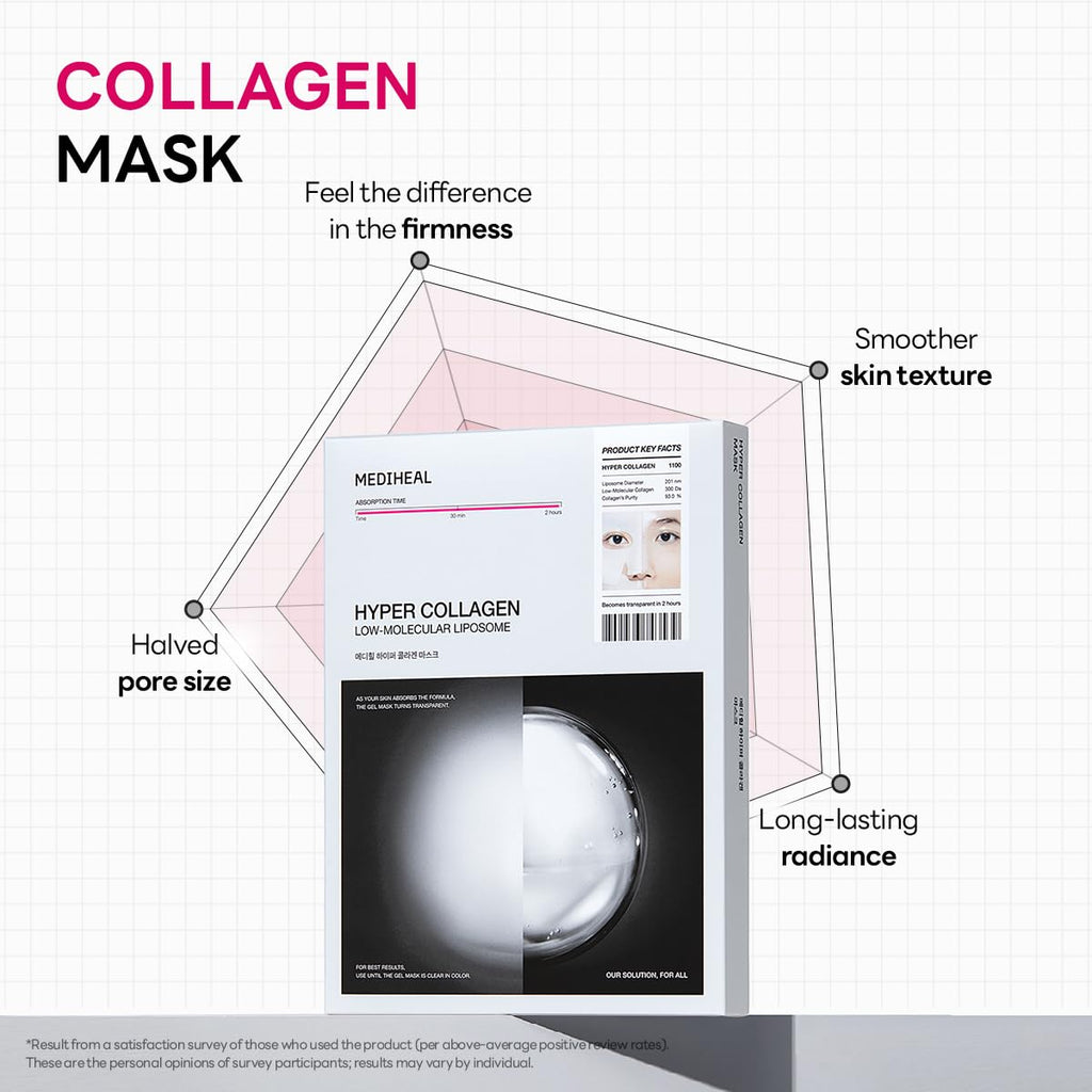 Mediheal Hyper Collagen Mask 34g | Lakinza K - beauty Canada