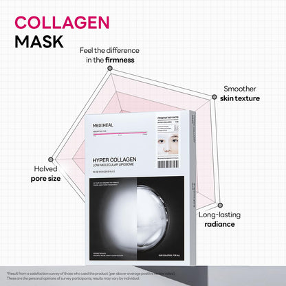 Mediheal Hyper Collagen Mask 34g | Lakinza K - beauty Canada