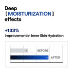 Mediheal Hyper Hyaluronate Mask 34g Lakinza K-beauty