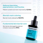 Mediheal Madecassoside Blemish Serum 40ml