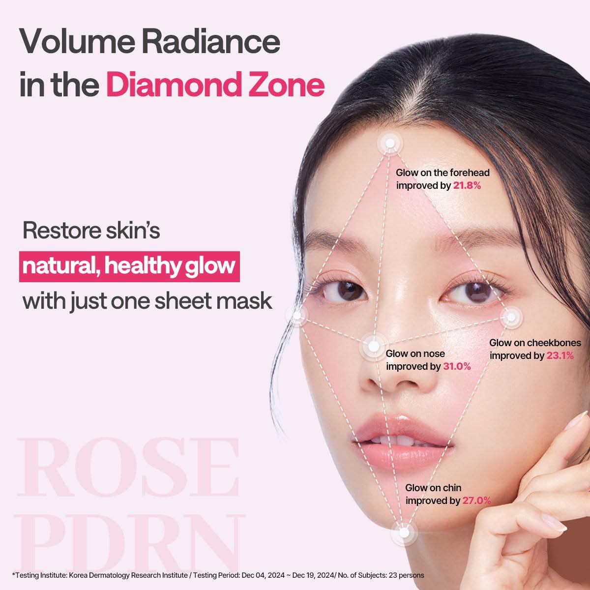 Mediheal Rose PDRN Essential Mask_Healthy Glow 24ml | Lakinza K - beauty Canada