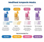 Mediheal The E.G.T Nourishing Ampoule Mask 24g Lakinza K-beauty