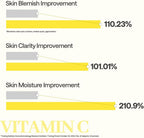Mediheal Vitamin C Essential Mask_Clear Toning 24ml | Lakinza K - beauty Canada