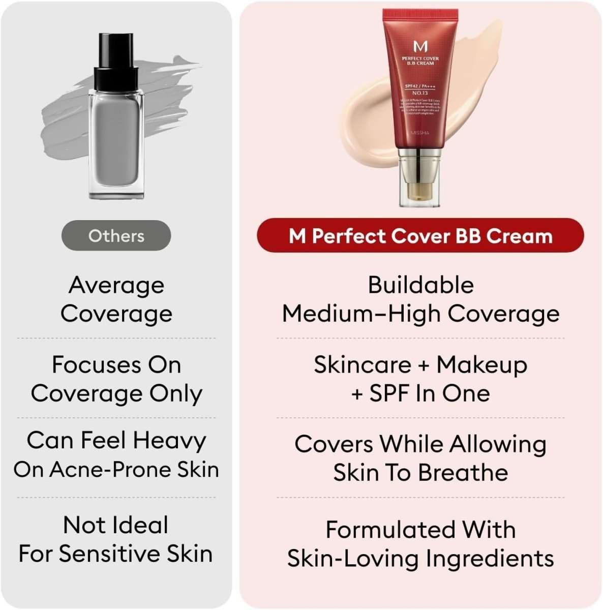 MISSHA M Perfect Cover BB Cream Ex 50ml Lakinza K-beauty