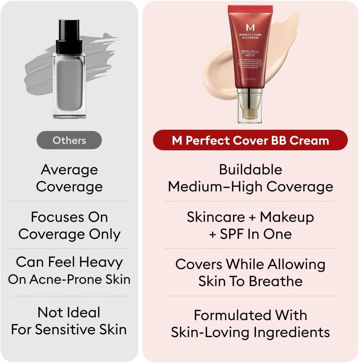 MISSHA M Perfect Cover BB Cream Ex 50ml | Lakinza K - beauty Canada