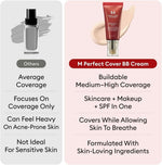 MISSHA M Perfect Cover BB Cream Ex 50ml Lakinza K-beauty