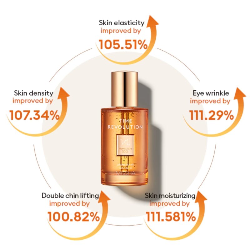 MISSHA Time Revolution Primestem100 Lifting Serum 50ml | Lakinza K - beauty Canada