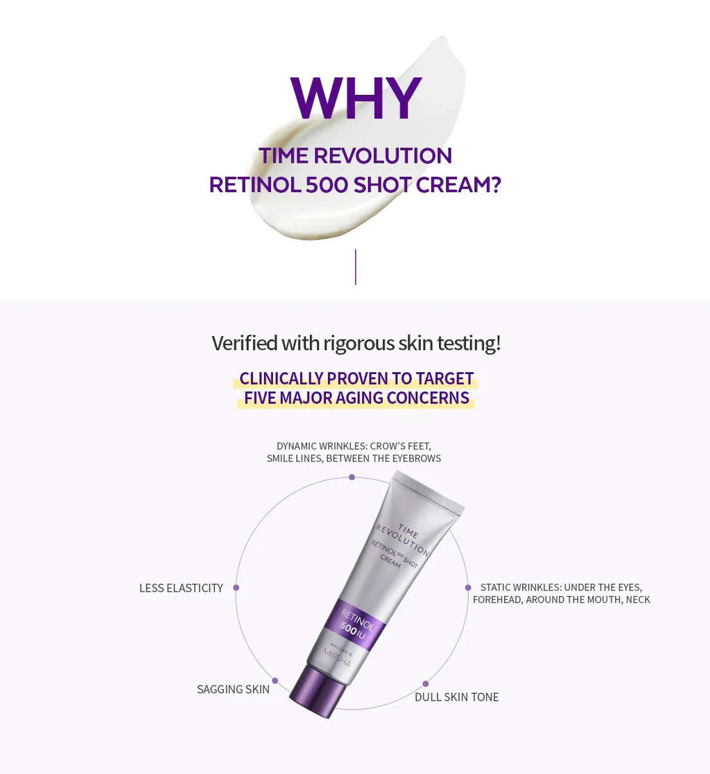 MISSHA Time Revolution Retinol 500 Shot Cream 60ml | Lakinza K - beauty Canada