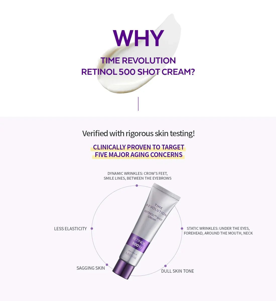MISSHA Time Revolution Retinol 500 Shot Cream 60ml | Lakinza K - beauty Canada