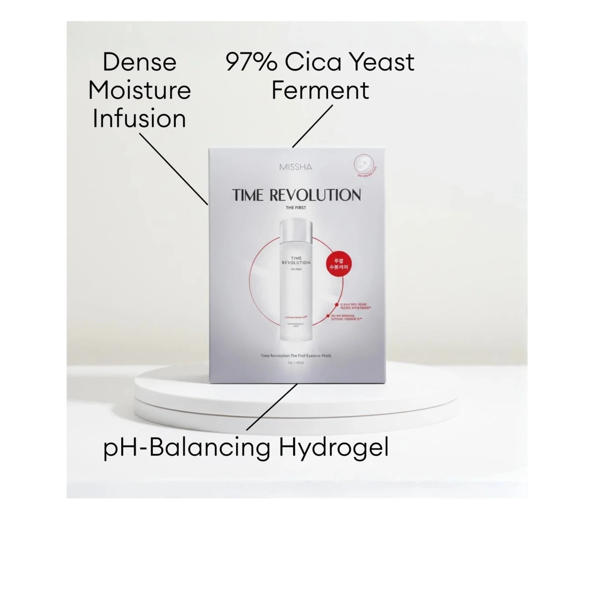 MISSHA Time Revolution The First Hydrogel Mask 30g Lakinza K-beauty