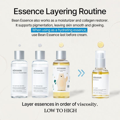 Mixsoon Bean Essence 50ml | Lakinza K - beauty Canada