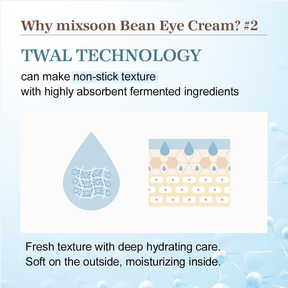 Mixsoon Bean Eye Cream 20ml | Lakinza K - beauty Canada
