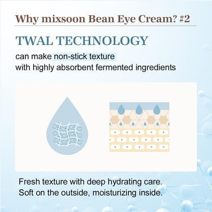 Mixsoon Bean Eye Cream 20ml | Lakinza K - beauty Canada