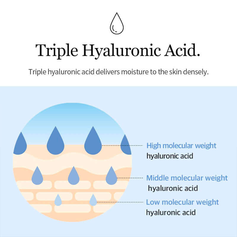 Mixsoon Glacier Water Hyaluronic Acid Serum 300ml Lakinza K-beauty