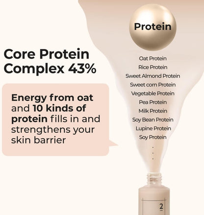 Numbuzin No.2 Protein 43% Creamy Serum 50ml | Lakinza K - beauty Canada