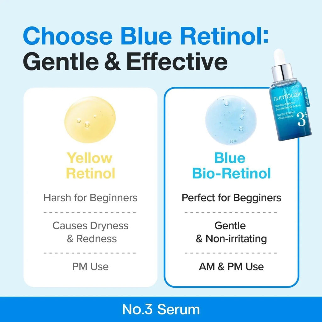 Numbuzin No.3 Blue Bio - Retinol Pore Refining Serum 30ml | Lakinza K - beauty Canada