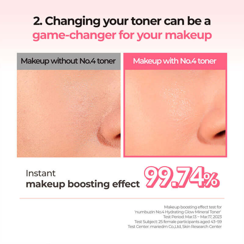 Numbuzin No.4 Hydrating Glow Mineral Toner 200ml Lakinza K-beauty