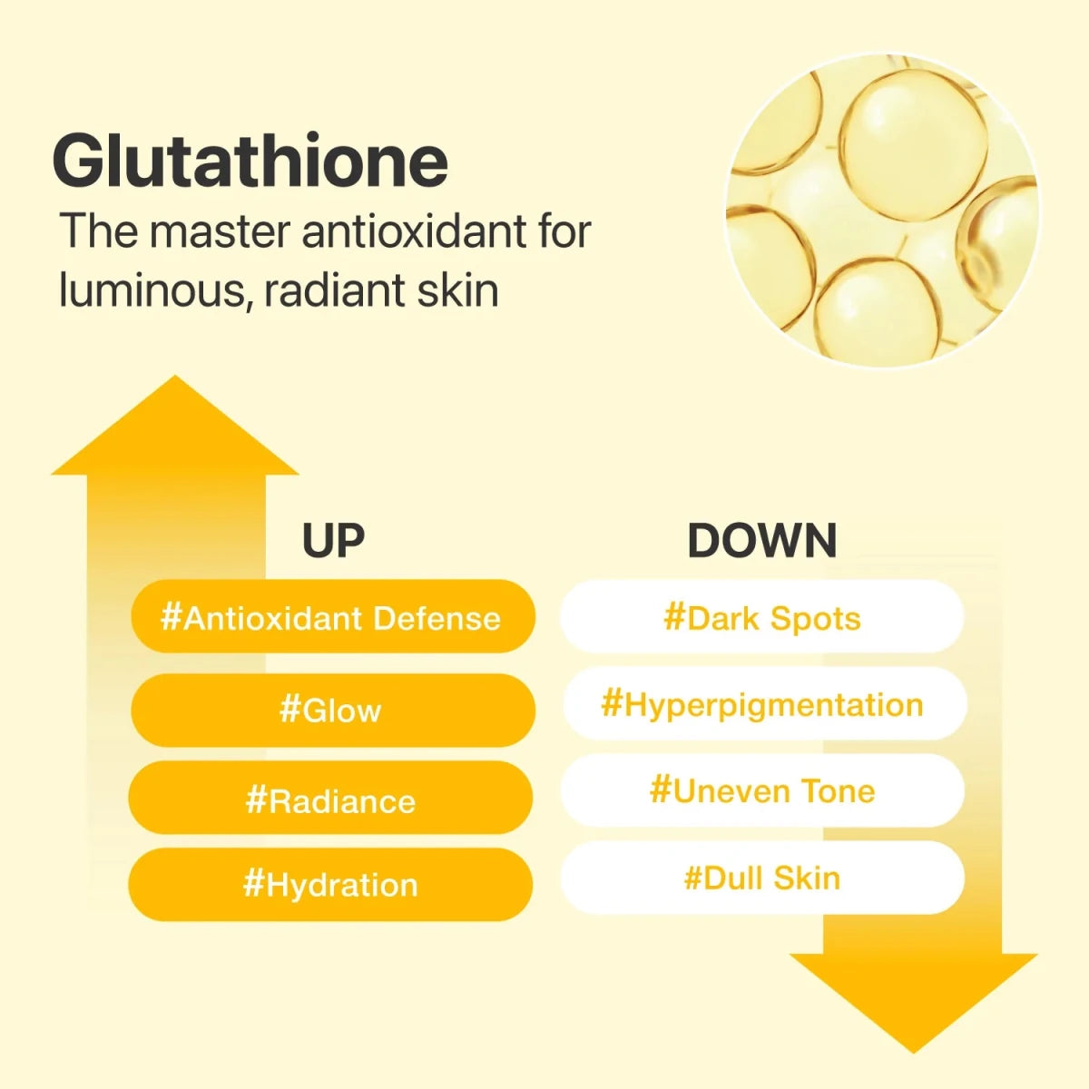 numbuzin No.5 Glutathione100 x TXA10 Advanced Dark Spot Ampoule Concentrate 10g | Lakinza K - beauty Canada