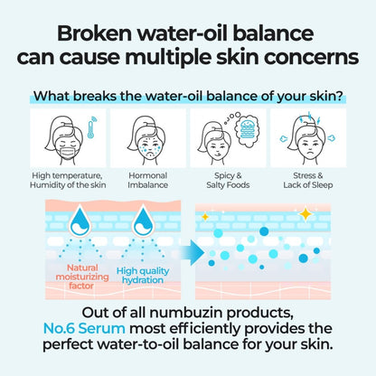 Numbuzin No.6 Deep Sleep Mask Serum 50ml | Lakinza K - beauty Canada