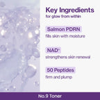 Numbuzin No.9+ NAD+ PDRN Glow Boosting Toner 150ml | Lakinza K - beauty Canada