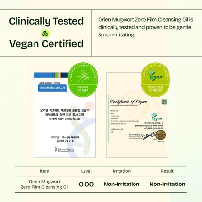 Orien Mugwort Zero Flim Cleansing Oil 200ml | Lakinza K - beauty Canada