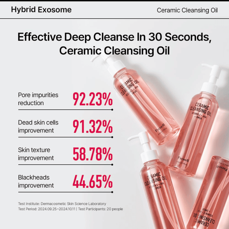 Parnell AHA Omija Ceramic Cleansing Oil 200ml Lakinza K-beauty